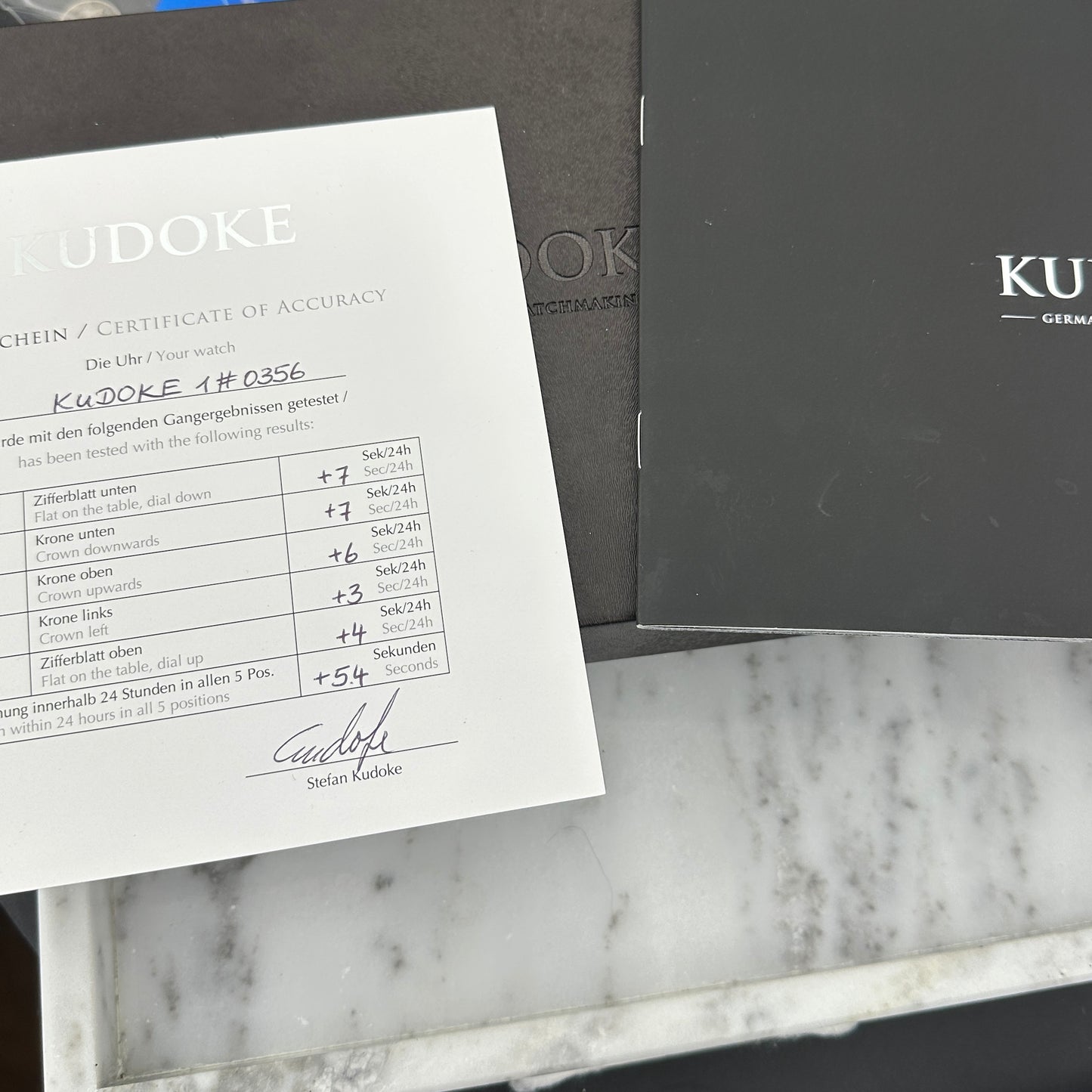 Kudoke 1 Blue | Full Set